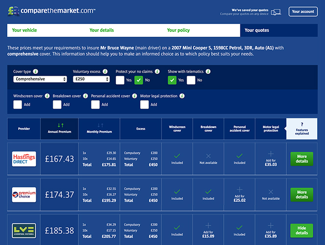 Motor price page